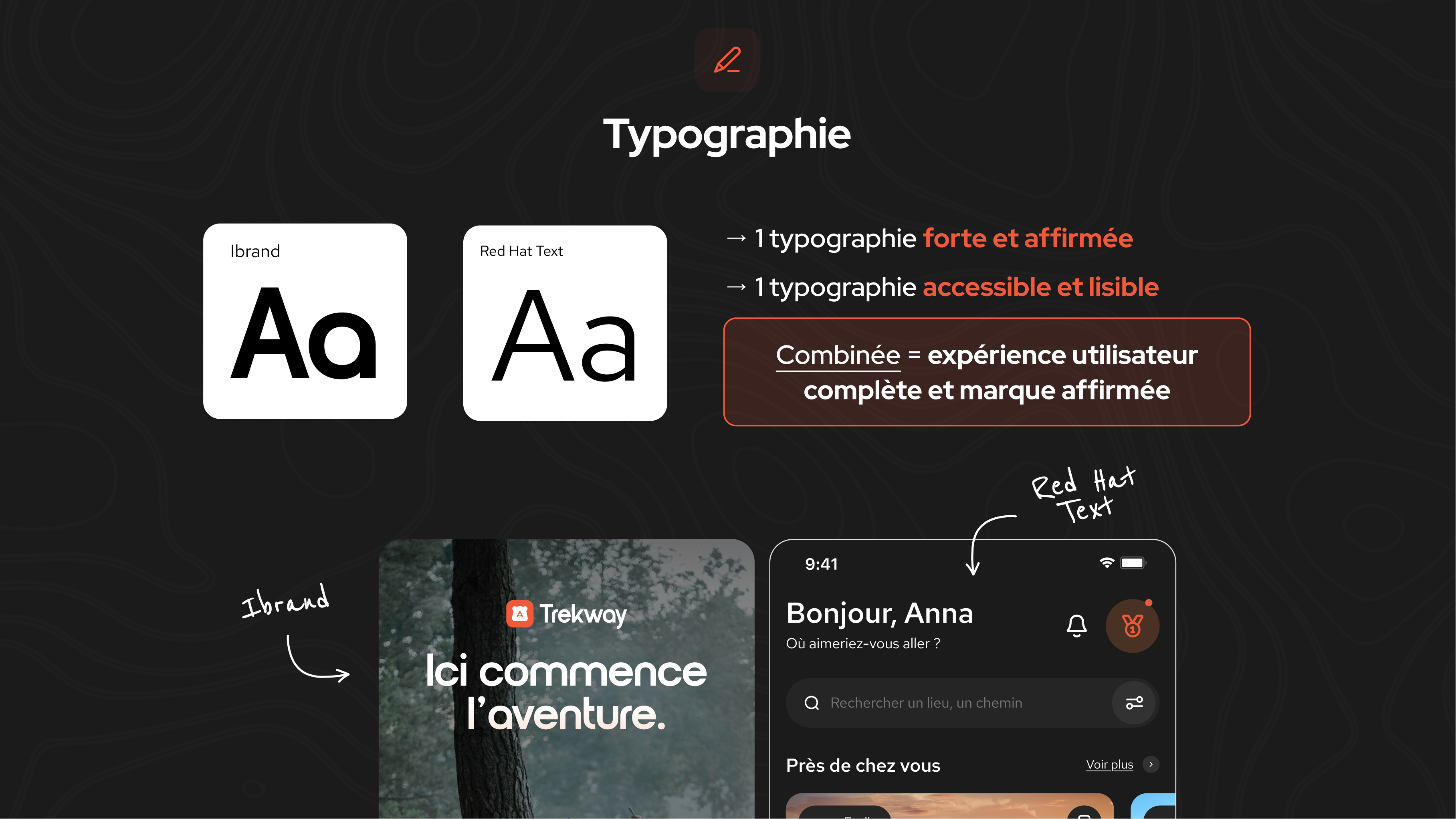 Typographie